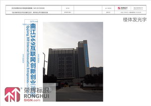 創(chuàng)新創(chuàng)業(yè)發(fā)展規(guī)劃怎么寫,大學(xué)生創(chuàng)新創(chuàng)業(yè)發(fā)展規(guī)劃,創(chuàng)新創(chuàng)業(yè)與職業(yè)發(fā)展規(guī)劃