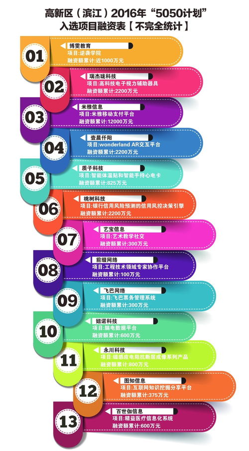 創(chuàng)新創(chuàng)業(yè)研究方法,創(chuàng)新創(chuàng)業(yè)研究?jī)?nèi)容,創(chuàng)新創(chuàng)業(yè)科學(xué)研究方法