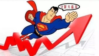 創(chuàng)業(yè)板,路上,創(chuàng)新