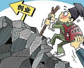 必要性,開設(shè),創(chuàng)新,創(chuàng)業(yè)