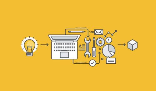 大學(xué)生的創(chuàng)新創(chuàng)業(yè)論文3000字