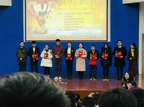 蕪湖市,大賽,專利,創(chuàng)新