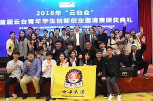 創(chuàng)新創(chuàng)業(yè)大賽趣味活動