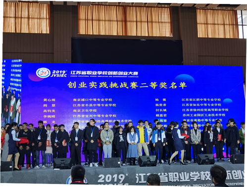 江蘇省職業(yè)學(xué)校創(chuàng)新創(chuàng)業(yè)知識競賽題庫,2021江蘇省職業(yè)學(xué)校創(chuàng)新創(chuàng)業(yè)大賽獲獎名單,江蘇省職業(yè)院校創(chuàng)新創(chuàng)業(yè)大賽獲獎名單
