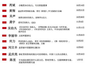 案例分析,關(guān)系,創(chuàng)新,創(chuàng)業(yè)