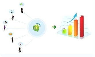 互聯(lián)網,思維,思考,創(chuàng)新