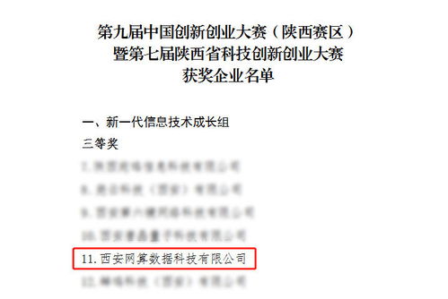 證從算創(chuàng)新創(chuàng)業(yè)么