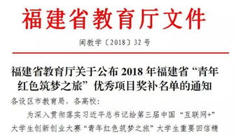 心得體會(huì),創(chuàng)新,創(chuàng)業(yè),大學(xué)生