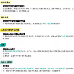 舉例,區(qū)分,創(chuàng)新,創(chuàng)業(yè)