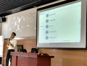 你對,理解,創(chuàng)新,創(chuàng)業(yè)