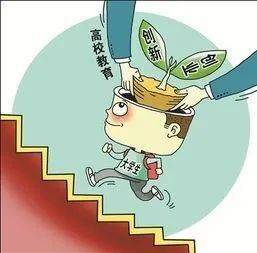 知到大學(xué)生創(chuàng)新創(chuàng)業(yè)教育答案,2021知到大學(xué)生創(chuàng)新創(chuàng)業(yè)答案,2021知到大學(xué)生創(chuàng)新創(chuàng)業(yè)課答案