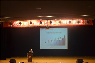 社會(huì)文化,創(chuàng)新,環(huán)境,創(chuàng)業(yè)