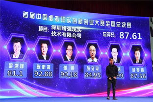 創(chuàng)新,虛擬,創(chuàng)業(yè),社區(qū)