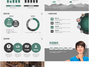 創(chuàng)新創(chuàng)業(yè)計(jì)劃融資說(shuō)明