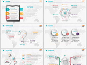 互聯(lián)網創(chuàng)新創(chuàng)業(yè)ppt制作