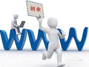 英文,大學生創(chuàng)業(yè),創(chuàng)新,項目