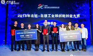 創(chuàng)新創(chuàng)業(yè)類的大賽,創(chuàng)新創(chuàng)業(yè)類大賽有哪些,三大創(chuàng)新創(chuàng)業(yè)類大賽