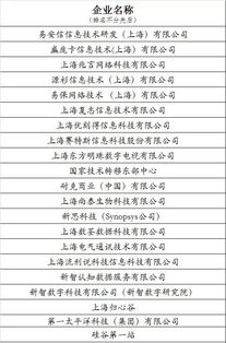 創(chuàng)新創(chuàng)業(yè)成員職務