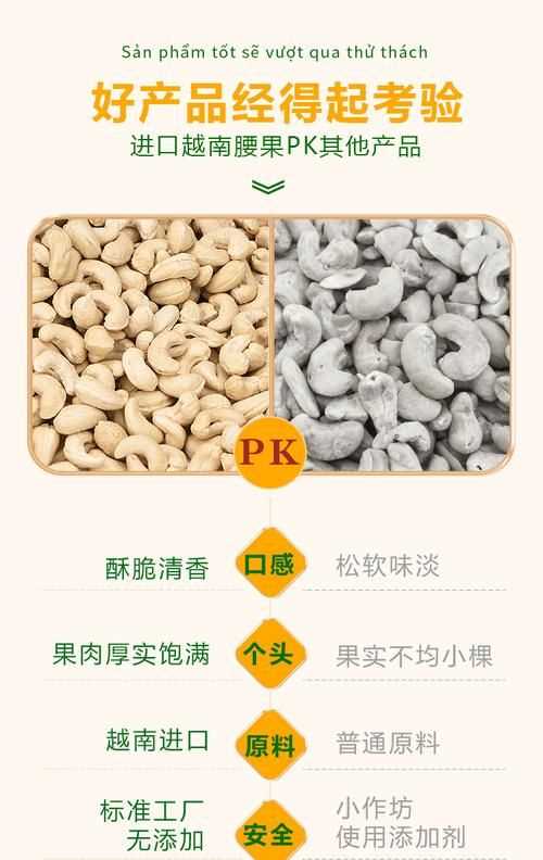 腰果產(chǎn)地哪里