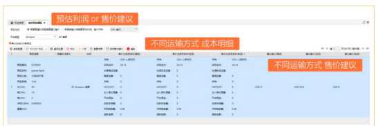不計(jì)是什么意思?