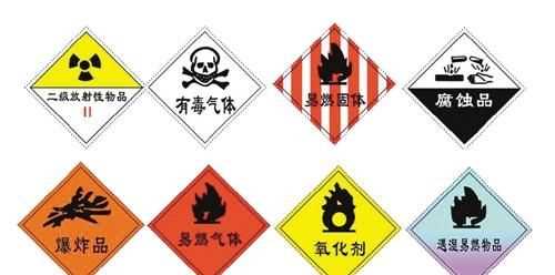 九大類危險品分別是什么