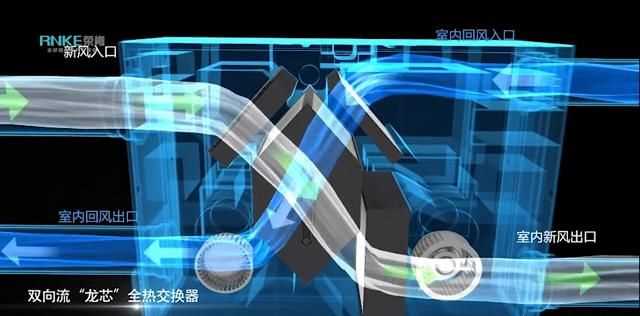 氣球有甲醛嗎，長城汽車的氫能和吉利汽車的甲醇誰能贏得未來新能源？圖5