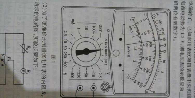 電表f1f2f3f4各代表什么