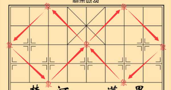 象能過(guò)楚河漢界,象棋的象字怎么走圖3