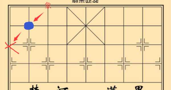 象能過(guò)楚河漢界,象棋的象字怎么走圖4