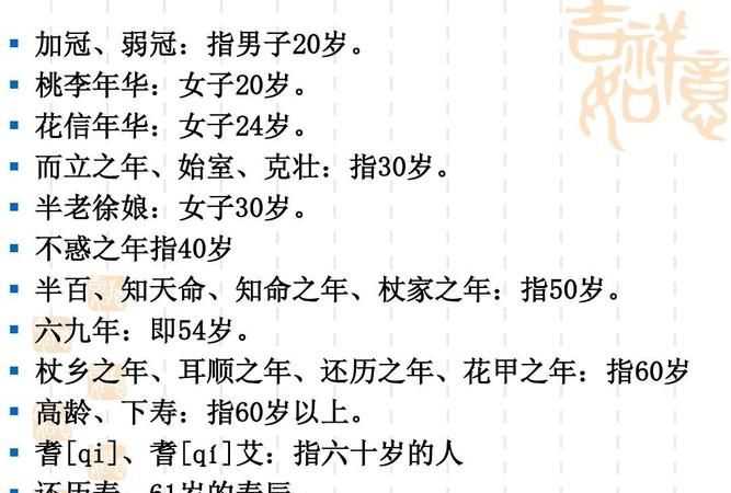 在古代各個年齡段怎么稱呼