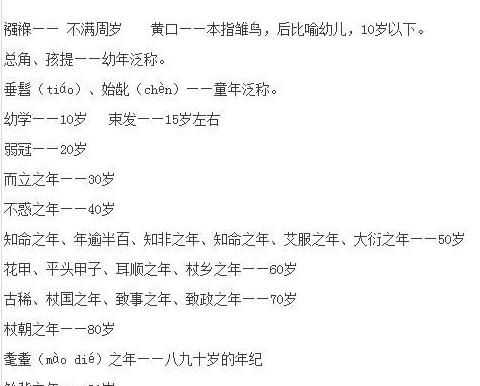 男子二十歲古代怎么稱，在古代各個年齡段怎么稱呼？圖3