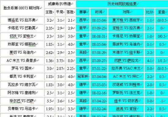 足球加時賽必須踢滿30分鐘嗎