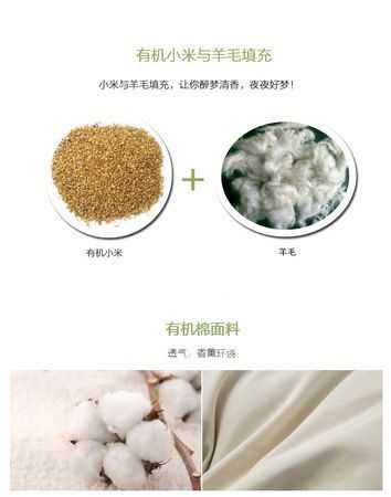 點(diǎn)燃棉纖維和羊毛纖維聞到的氣味有什么不同嗎