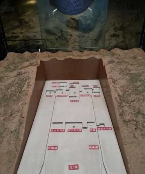 有哪三大漢墓群文物