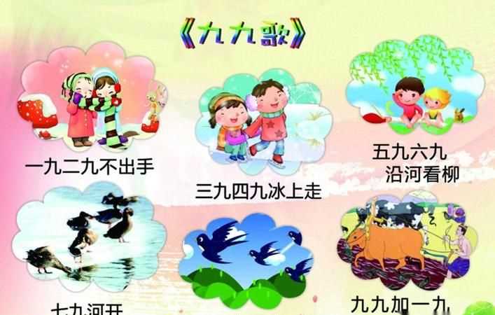 有句俗語“一九二九不出手，二九三九冰上走，四九五九沿河看柳”后邊怎么說