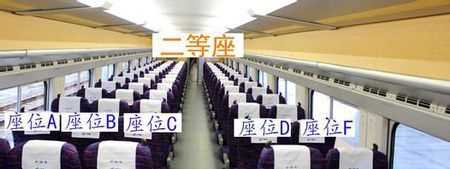 G637高鐵7車廂001A和001B靠什么位置