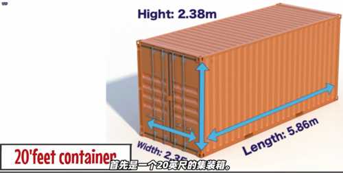 集裝箱標(biāo)準(zhǔn)尺寸一覽表excel