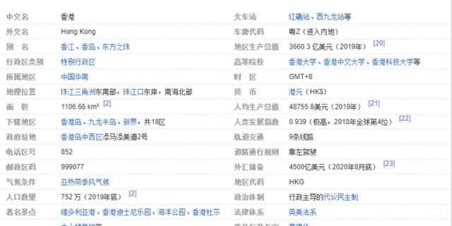 香港有農(nóng)村嗎，香港西貢屬于農(nóng)村嗎？圖5