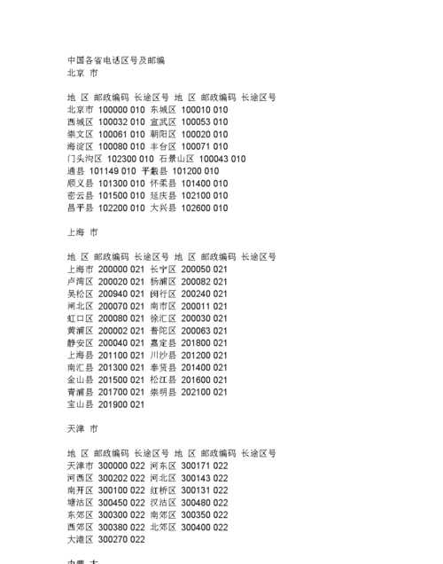 0504是哪里的區(qū)號