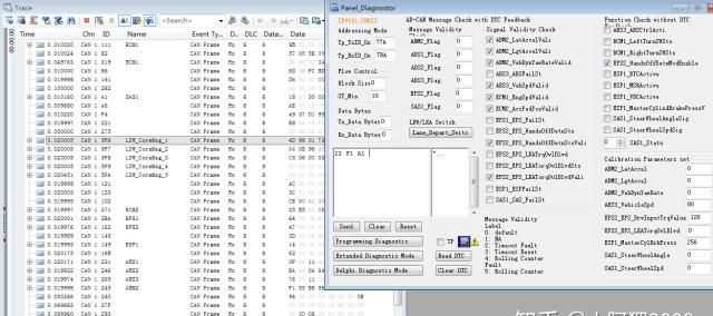 22點(diǎn)21分有什么寓意