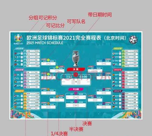 歐國聯(lián)決賽時(shí)間是什么時(shí)候