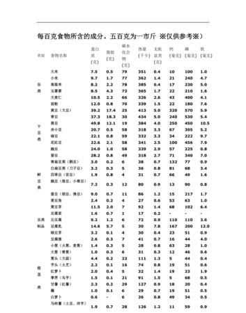 面包營養(yǎng)成分表的計算公式