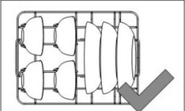 洗碗機(jī)不能洗哪些東西,洗碗機(jī)使用方法及注意事項(xiàng)圖9