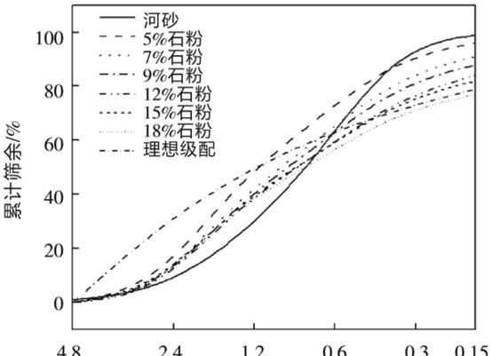 車(chē)輛規(guī)格型號(hào)怎么填