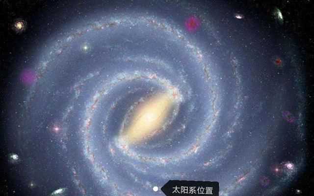 銀河系十大恒星