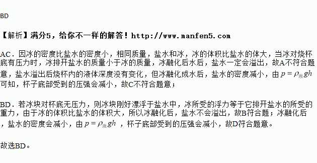 水的密度大還是冰的密度大?為什么?
