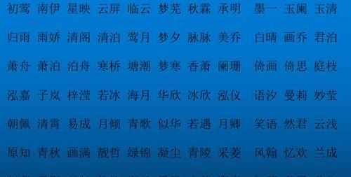 澤銘名字的含義是什么意思