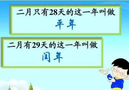 閏年全年有多少天，閏年的定義，閏年全年有多少天？圖2