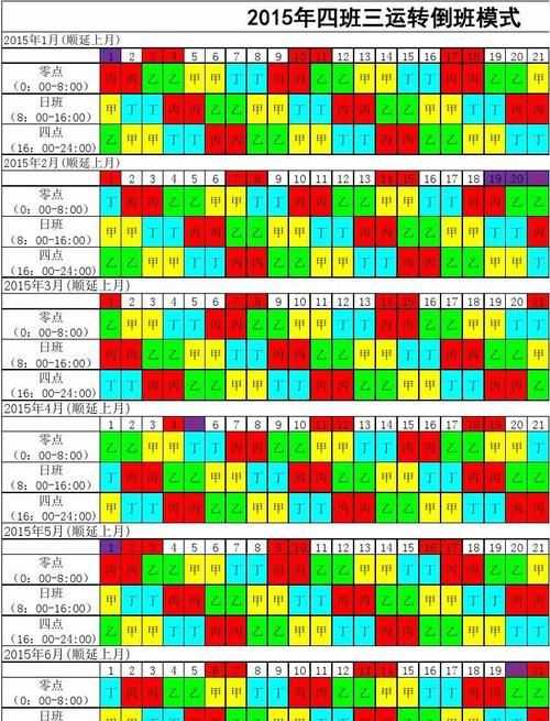 三班四倒是什么意思對(duì)倒