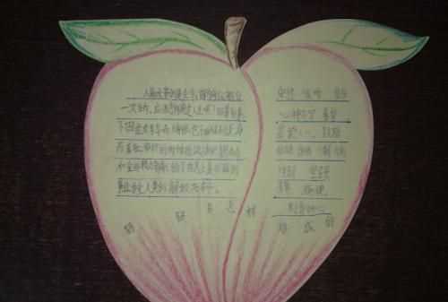 讀書卡上寫什么內容好呢